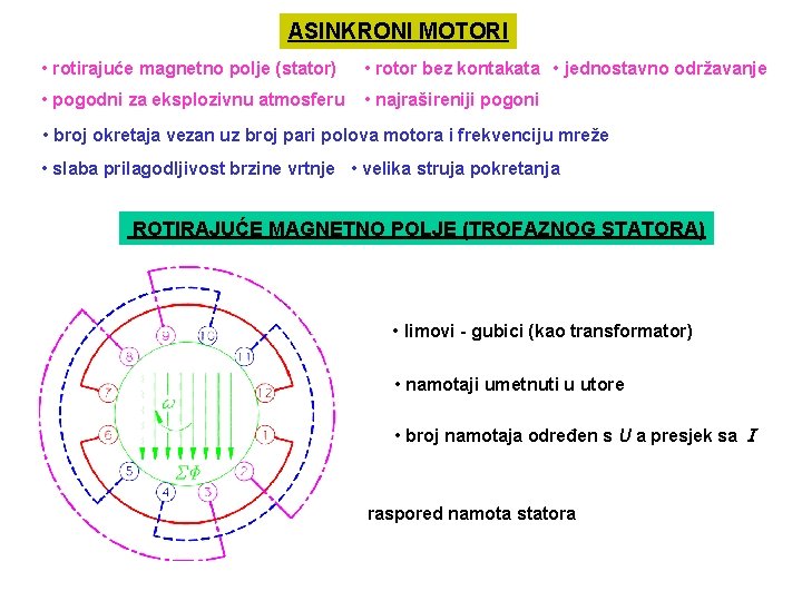 ASINKRONI MOTORI • rotirajuće magnetno polje (stator) • rotor bez kontakata • jednostavno održavanje