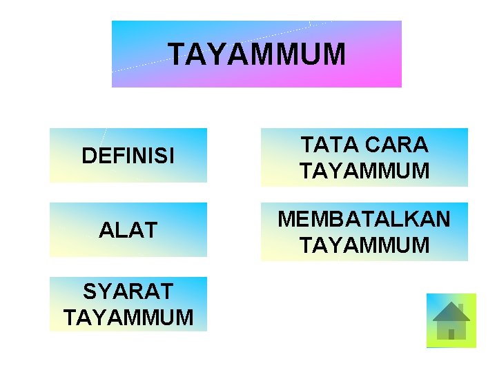 TAYAMMUM DEFINISI TATA CARA TAYAMMUM ALAT MEMBATALKAN TAYAMMUM SYARAT TAYAMMUM 