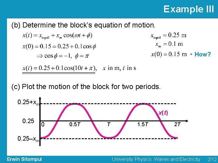 Example III (b) Determine the block’s equation of motion. • How? (c) Plot the