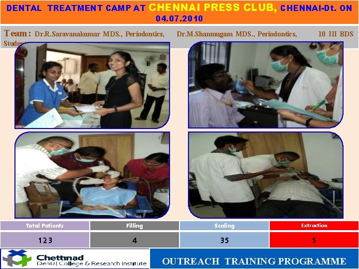 DENTAL TREATMENT CAMP AT Team: CHENNAI PRESS CLUB, 04. 07. 2010 Dr. R. Saravanakumar