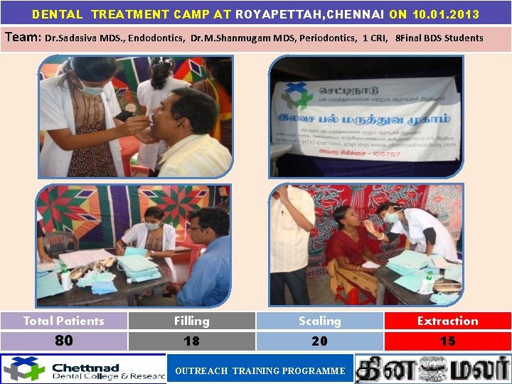 DENTAL TREATMENT CAMP AT ROYAPETTAH, CHENNAI ON 10. 01. 2013 Team: Dr. Sadasiva MDS.