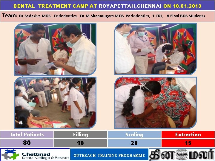 DENTAL TREATMENT CAMP AT ROYAPETTAH, CHENNAI ON 10. 01. 2013 Team: Dr. Sadasiva MDS.