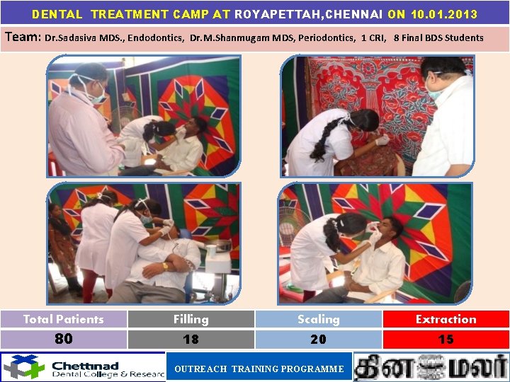 DENTAL TREATMENT CAMP AT ROYAPETTAH, CHENNAI ON 10. 01. 2013 Team: Dr. Sadasiva MDS.