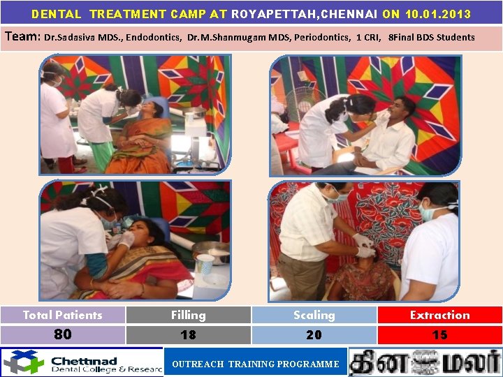 DENTAL TREATMENT CAMP AT ROYAPETTAH, CHENNAI ON 10. 01. 2013 Team: Dr. Sadasiva MDS.