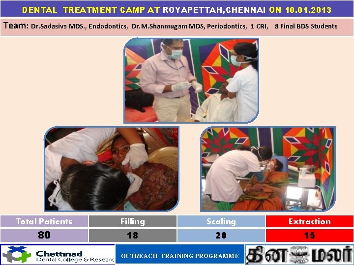 DENTAL TREATMENT CAMP AT ROYAPETTAH, CHENNAI ON 10. 01. 2013 Team: Dr. Sadasiva MDS.