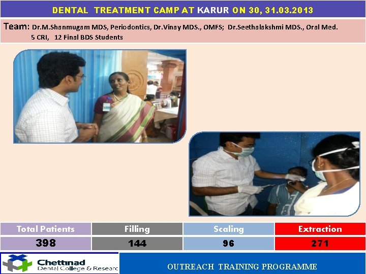 DENTAL TREATMENT CAMP AT KARUR ON 30, 31. 03. 2013 Team: Dr. M. Shanmugam