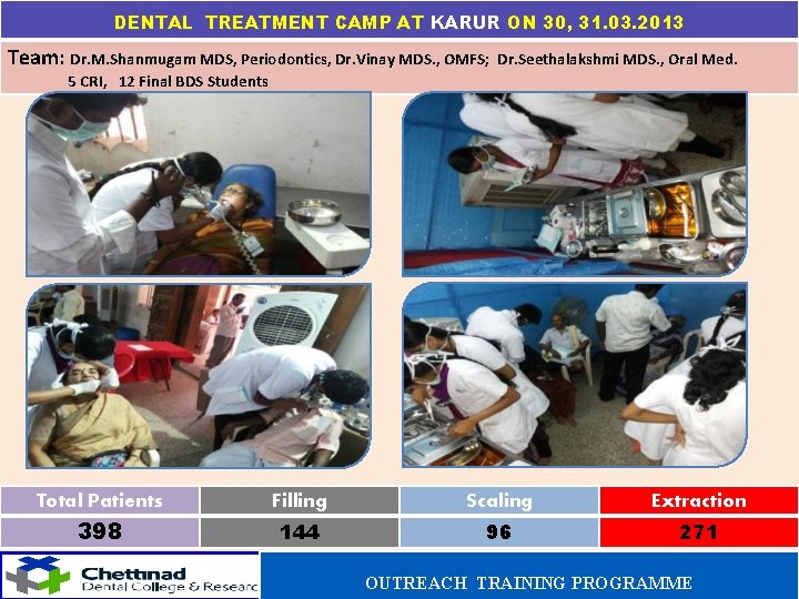 DENTAL TREATMENT CAMP AT KARUR ON 30, 31. 03. 2013 Team: Dr. M. Shanmugam