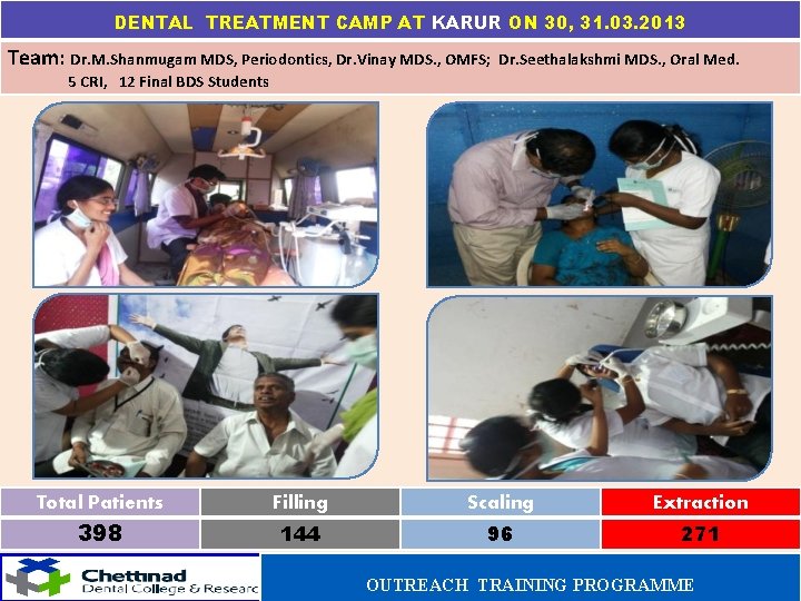 DENTAL TREATMENT CAMP AT KARUR ON 30, 31. 03. 2013 Team: Dr. M. Shanmugam