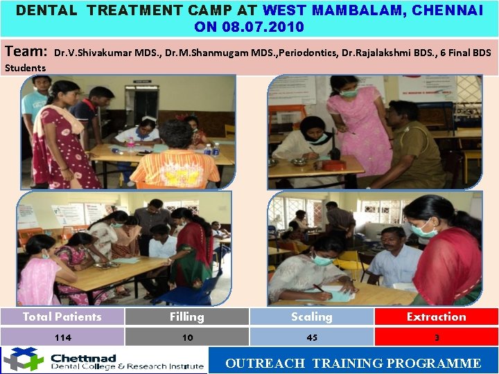 DENTAL TREATMENT CAMP AT WEST MAMBALAM, CHENNAI ON 08. 07. 2010 Team: Dr. V.