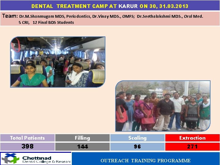 DENTAL TREATMENT CAMP AT KARUR ON 30, 31. 03. 2013 Team: Dr. M. Shanmugam