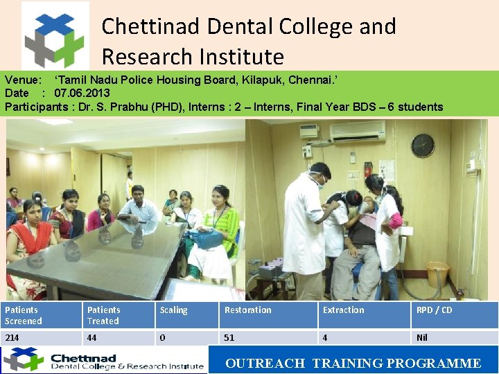 Chettinad Dental College and Research Institute Venue: ‘Tamil Nadu Police Housing Board, Kilapuk, Chennai.