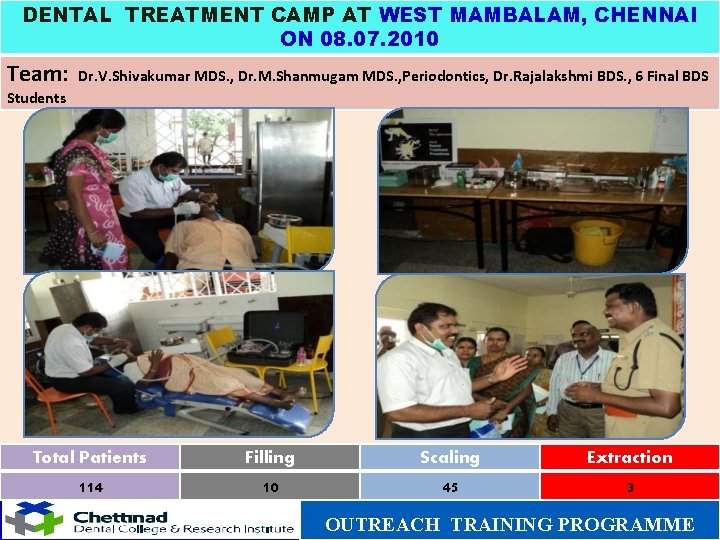 DENTAL TREATMENT CAMP AT WEST MAMBALAM, CHENNAI ON 08. 07. 2010 Team: Dr. V.