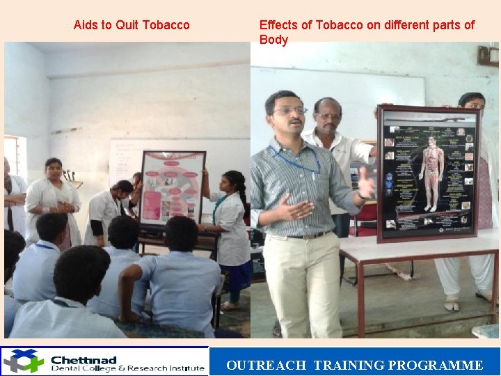 Aids to Quit Tobacco Effects of Tobacco on different parts of Body OUTREACH TRAINING