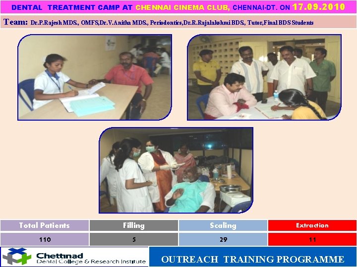 DENTAL TREATMENT CAMP AT CHENNAI CINEMA CLUB, CHENNAI-DT. ON 17. 09. 2010 Team: Dr.