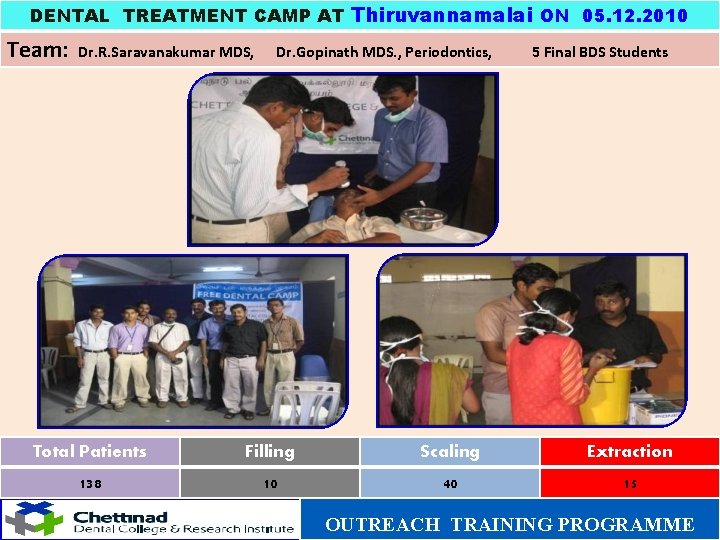 DENTAL TREATMENT CAMP AT Thiruvannamalai ON 05. 12. 2010 Team: Dr. R. Saravanakumar MDS,