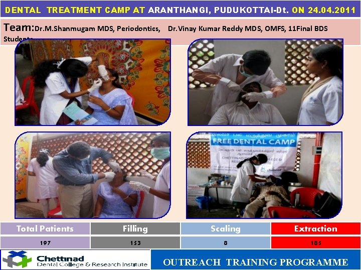 DENTAL TREATMENT CAMP AT ARANTHANGI, PUDUKOTTAI-Dt. ON 24. 04. 2011 Team: Dr. M. Shanmugam