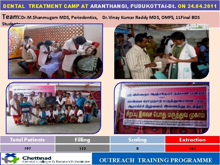 DENTAL TREATMENT CAMP AT ARANTHANGI, PUDUKOTTAI-Dt. ON 24. 04. 2011 Team: Dr. M. Shanmugam