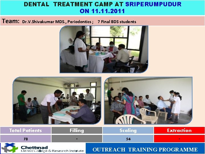 DENTAL TREATMENT CAMP AT SRIPERUMPUDUR ON 11. 2011 Team: Dr. V. Shivakumar MDS. ,