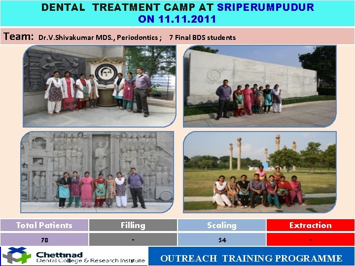 DENTAL TREATMENT CAMP AT SRIPERUMPUDUR ON 11. 2011 Team: Dr. V. Shivakumar MDS. ,