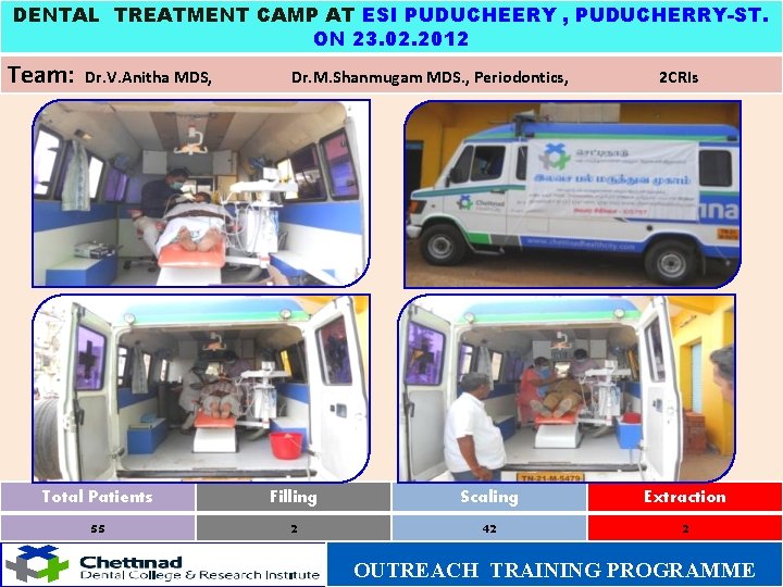 DENTAL TREATMENT CAMP AT ESI PUDUCHEERY , PUDUCHERRY-ST. ON 23. 02. 2012 Team: Dr.