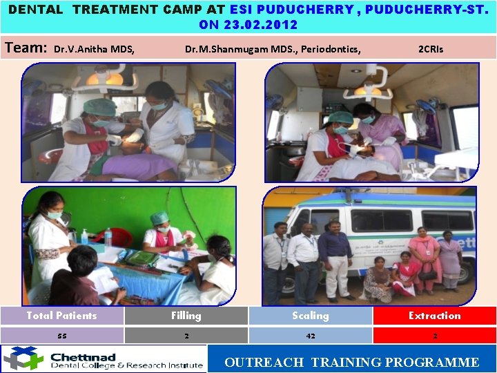 DENTAL TREATMENT CAMP AT ESI PUDUCHERRY , PUDUCHERRY-ST. ON 23. 02. 2012 Team: Dr.