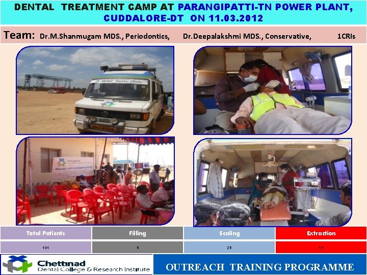 DENTAL TREATMENT CAMP AT PARANGIPATTI-TN POWER PLANT, CUDDALORE-DT ON 11. 03. 2012 Team: Dr.