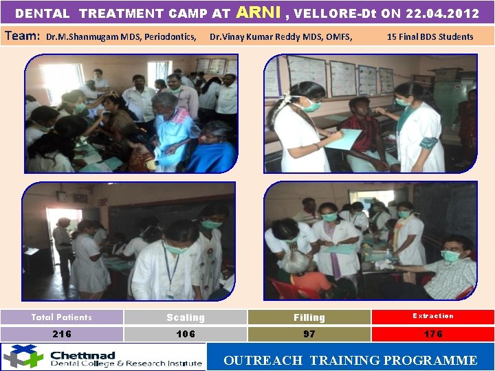 DENTAL TREATMENT CAMP AT Team: Dr. M. Shanmugam MDS, Periodontics, ARNI , VELLORE-Dt ON