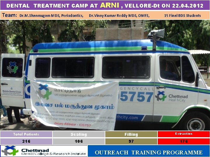 DENTAL TREATMENT CAMP AT Team: Dr. M. Shanmugam MDS, Periodontics, ARNI , VELLORE-Dt ON