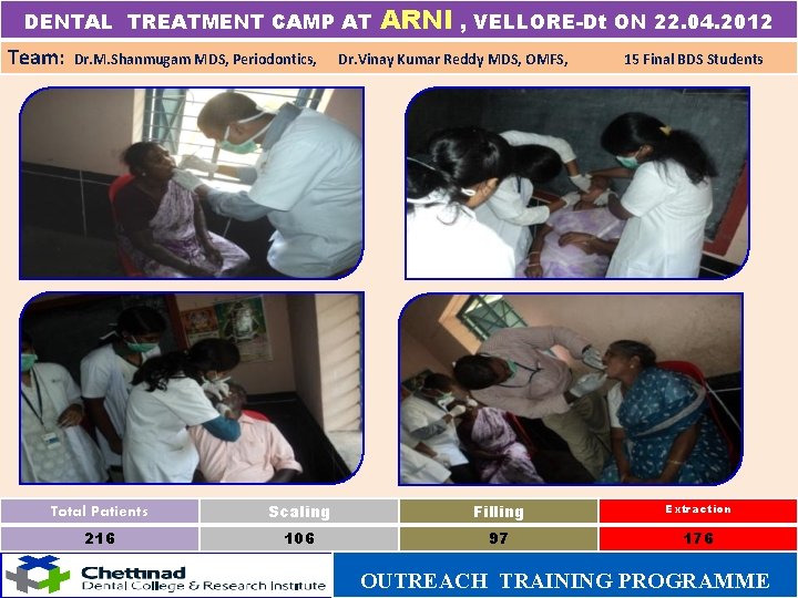 DENTAL TREATMENT CAMP AT Team: Dr. M. Shanmugam MDS, Periodontics, ARNI , VELLORE-Dt ON