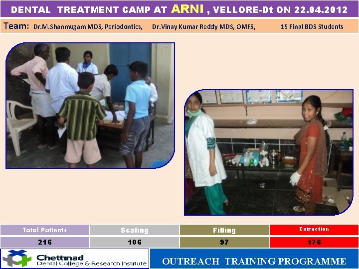 DENTAL TREATMENT CAMP AT Team: Dr. M. Shanmugam MDS, Periodontics, ARNI , VELLORE-Dt ON