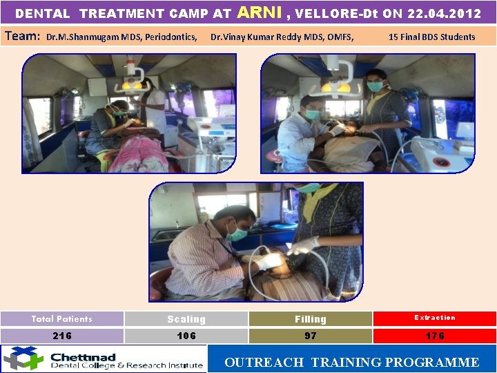 DENTAL TREATMENT CAMP AT Team: Dr. M. Shanmugam MDS, Periodontics, ARNI , VELLORE-Dt ON