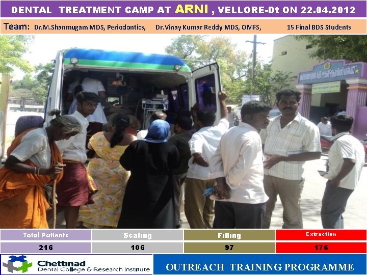 DENTAL TREATMENT CAMP AT Team: Dr. M. Shanmugam MDS, Periodontics, ARNI , VELLORE-Dt ON