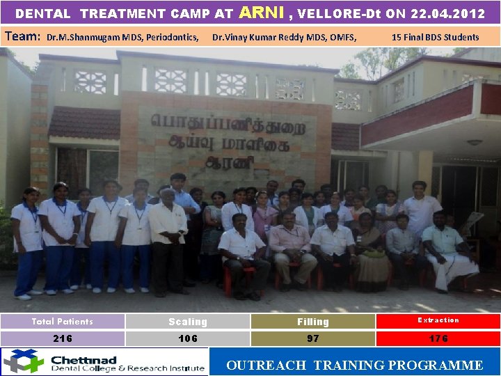 DENTAL TREATMENT CAMP AT Team: Dr. M. Shanmugam MDS, Periodontics, ARNI , VELLORE-Dt ON