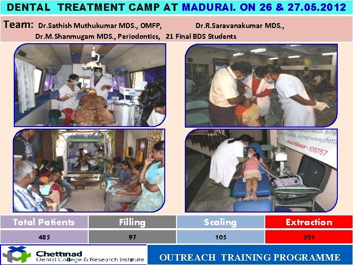 DENTAL TREATMENT CAMP AT MADURAI. ON 26 & 27. 05. 2012 Team: Dr. Sathish