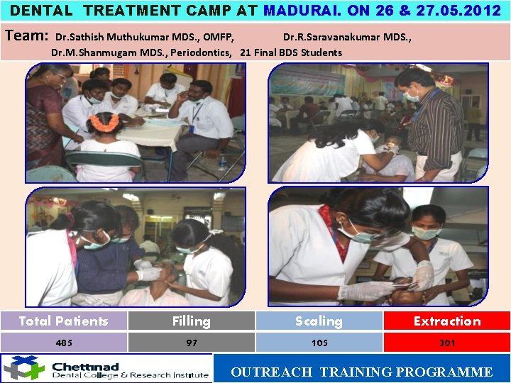 DENTAL TREATMENT CAMP AT MADURAI. ON 26 & 27. 05. 2012 Team: Dr. Sathish