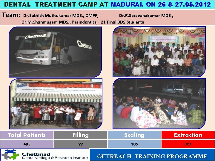 DENTAL TREATMENT CAMP AT MADURAI. ON 26 & 27. 05. 2012 Team: Dr. Sathish