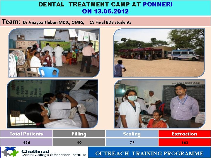 DENTAL TREATMENT CAMP AT PONNERI ON 13. 06. 2012 Team: Dr. Vijayparthiban MDS. ,