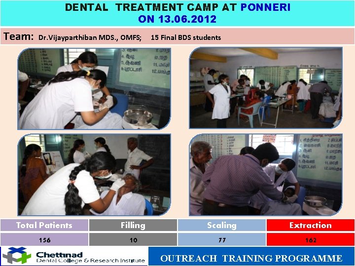 DENTAL TREATMENT CAMP AT PONNERI ON 13. 06. 2012 Team: Dr. Vijayparthiban MDS. ,