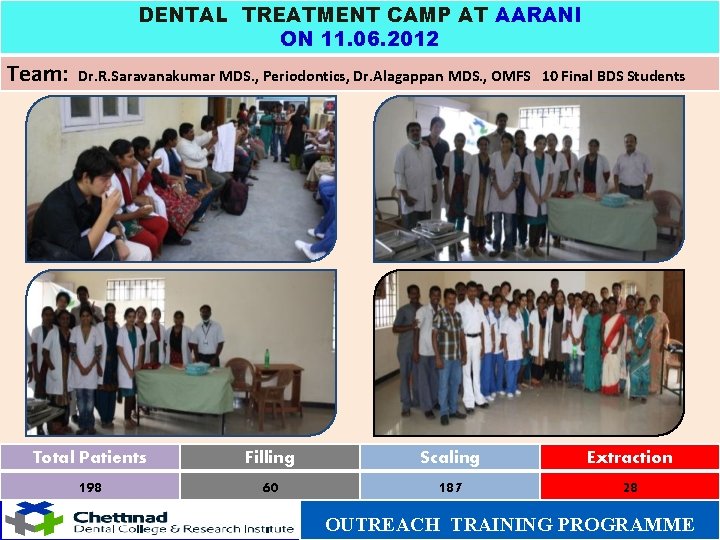 DENTAL TREATMENT CAMP AT AARANI ON 11. 06. 2012 Team: Dr. R. Saravanakumar MDS.
