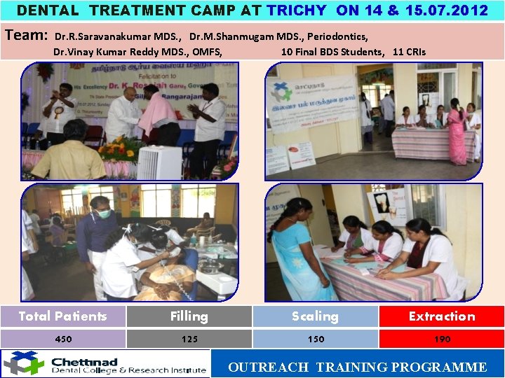 DENTAL TREATMENT CAMP AT TRICHY ON 14 & 15. 07. 2012 Team: Dr. R.