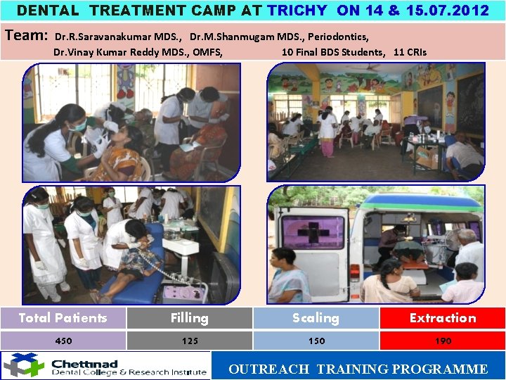 DENTAL TREATMENT CAMP AT TRICHY ON 14 & 15. 07. 2012 Team: Dr. R.