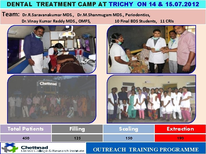 DENTAL TREATMENT CAMP AT TRICHY ON 14 & 15. 07. 2012 Team: Dr. R.