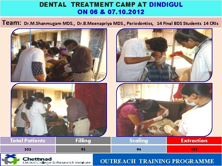 DENTAL TREATMENT CAMP AT DINDIGUL ON 06 & 07. 10. 2012 Team: Dr. M.