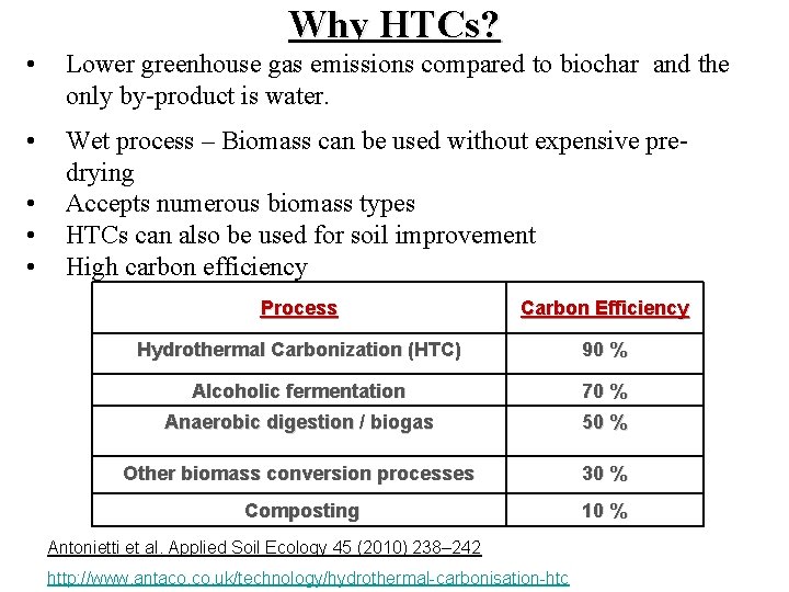 Why HTCs? • Lower greenhouse gas emissions compared to biochar and the only by-product