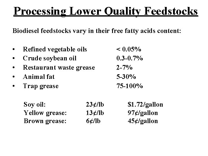 Processing Lower Quality Feedstocks Biodiesel feedstocks vary in their free fatty acids content: •