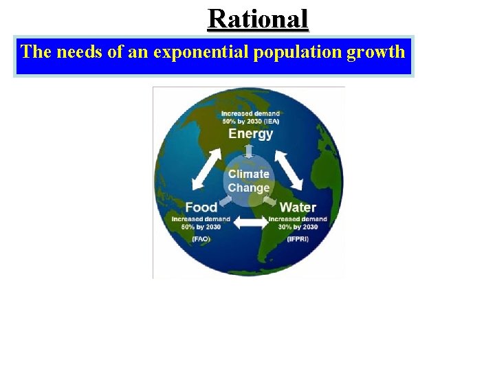 Rational The needs of an exponential population growth 