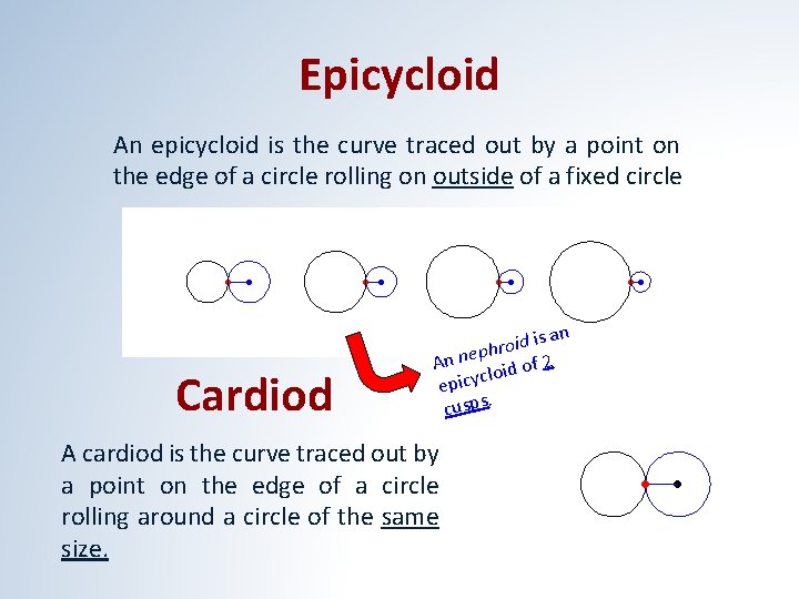 Epicycloid An epicycloid is the curve traced out by a point on the edge