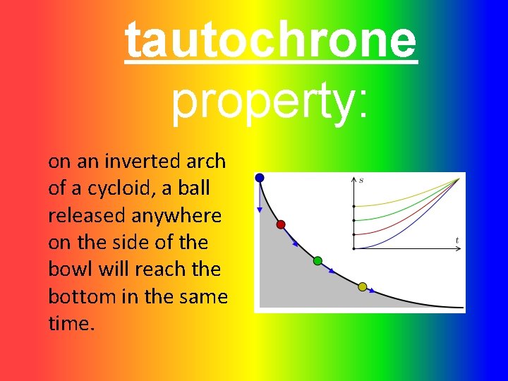 tautochrone property: on an inverted arch of a cycloid, a ball released anywhere on