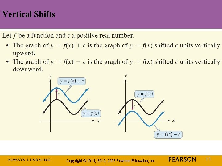 Vertical Shifts Copyright © 2014, 2010, 2007 Pearson Education, Inc. 11 