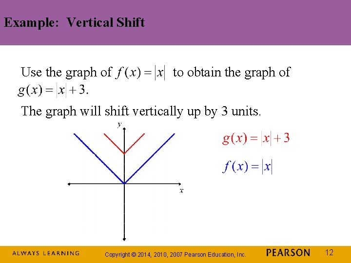Example: Vertical Shift Use the graph of to obtain the graph of The graph